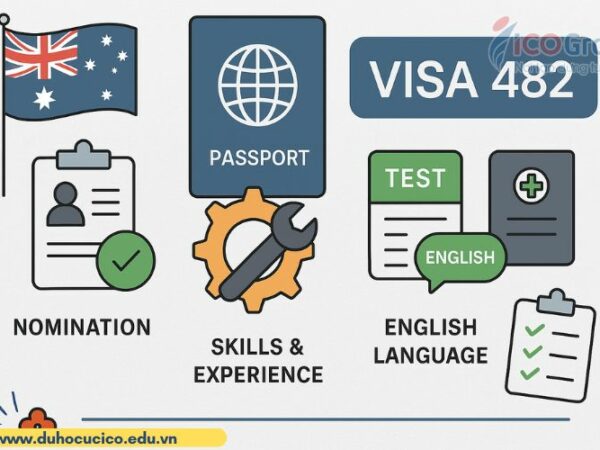 dieu kien xin visa du hoc uc 482