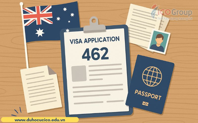 ho so xin visa du hoc uc 462