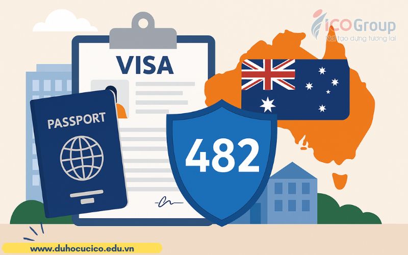 visa uc 482 la gi