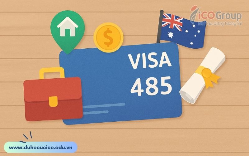 loi ich khi co visa 485