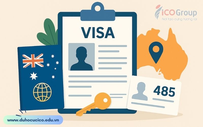 visa uc 485 la gi